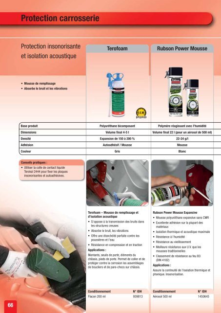 Solutions pour la rÃ©paration et la maintenance de vÃ©hicules - Loctite