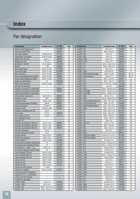 Solutions pour la rÃ©paration et la maintenance de vÃ©hicules - Loctite