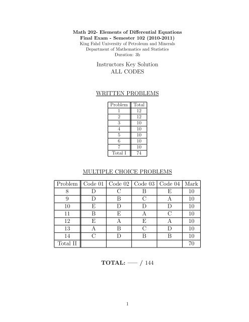Final Exam Solution - King Fahd University of Petroleum and Minerals
