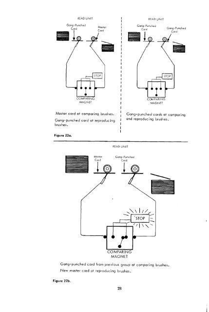 The IBM Reproducer - IBM 1401