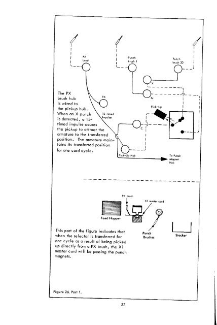 The IBM Reproducer - IBM 1401