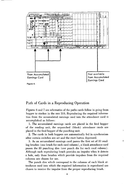 The IBM Reproducer - IBM 1401