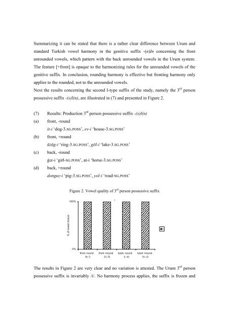 Vowel harmony and noun inflection in Caucasian Urum