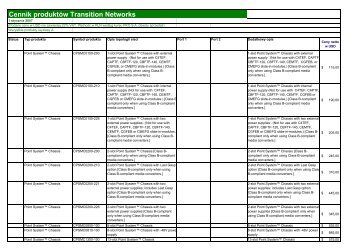 Cennik produktÃ³w Transition Networks - Meditronik