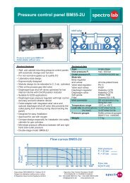 BM55-2U - Spectron