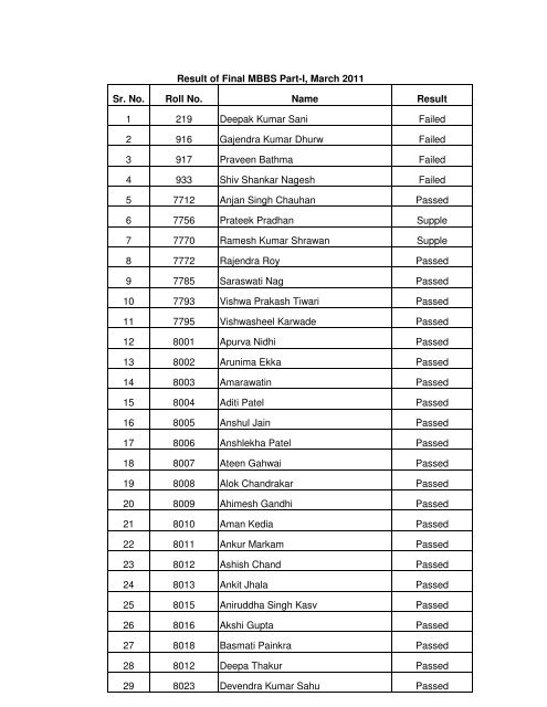 Final I and Second - Ptjnmc Raipur