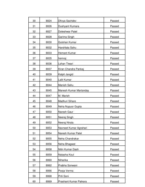 Final I and Second - Ptjnmc Raipur