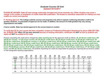 Graduate Courses CE Grid Updated 04/12/2011 - The American ...