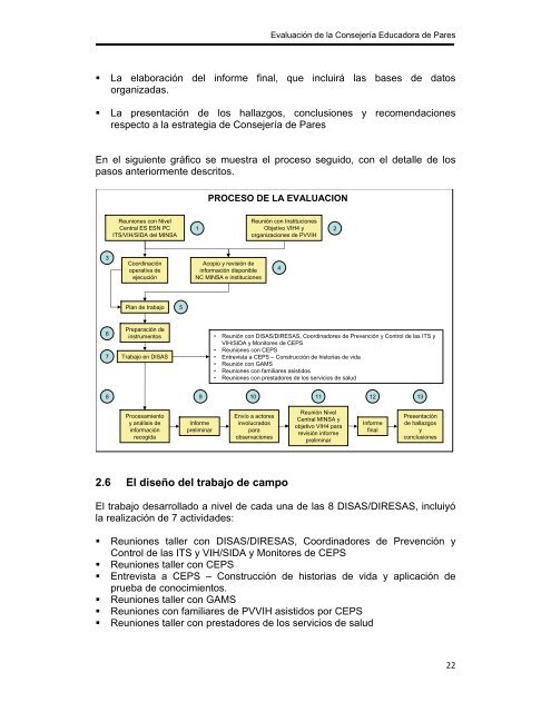 EvaluaciÃ³n de la ConsejerÃ­a Educadora de Pares para las PVVS ...