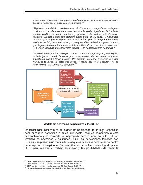 EvaluaciÃ³n de la ConsejerÃ­a Educadora de Pares para las PVVS ...