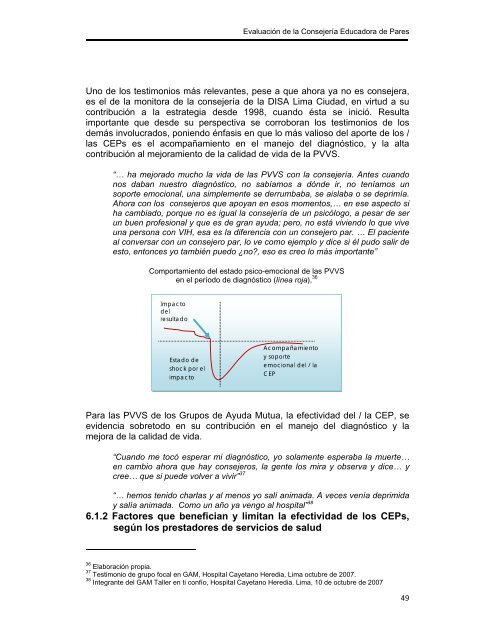 EvaluaciÃ³n de la ConsejerÃ­a Educadora de Pares para las PVVS ...