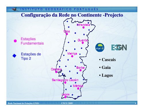 REDE NACIONAL DE ESTAÃÃES GNSS