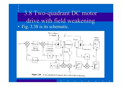 3 Phase-controlled DC motor drives