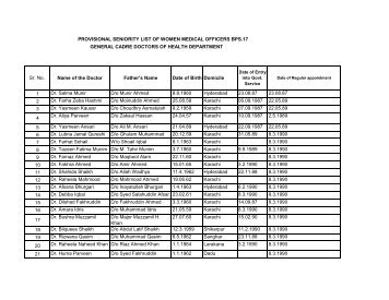 Sr. No. Name of the Doctor Father's Name - Health Department