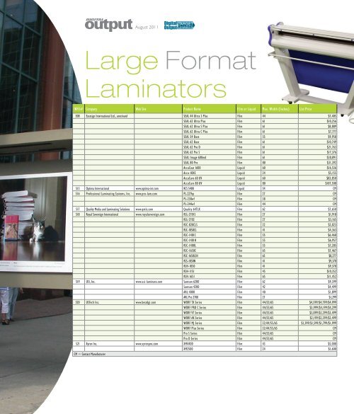 Laminators - Digital Output Magazine