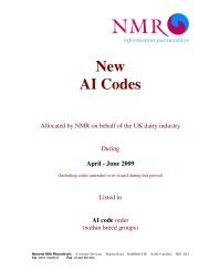 New AI Codes - NMR