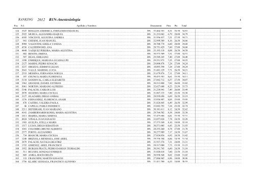 B1N-AnestesiologÃ­a 2012 - Buenos Aires Ciudad