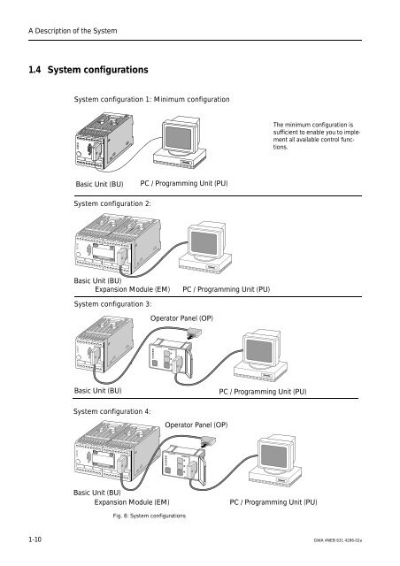 3UF5 SIMOCODE-DP System Motor Protection and Control Device