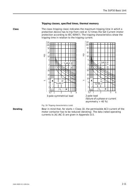 3UF5 SIMOCODE-DP System Motor Protection and Control Device