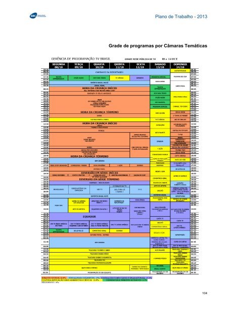 Plano de Trabalho - Conselho Curador - EBC