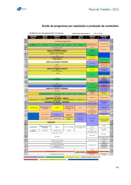 Plano de Trabalho - Conselho Curador - EBC