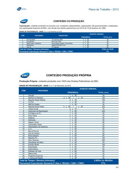 Plano de Trabalho - Conselho Curador - EBC