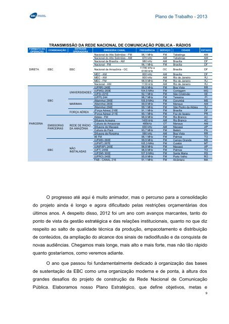 Plano de Trabalho - Conselho Curador - EBC