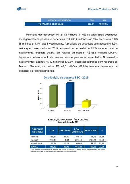 Plano de Trabalho - Conselho Curador - EBC