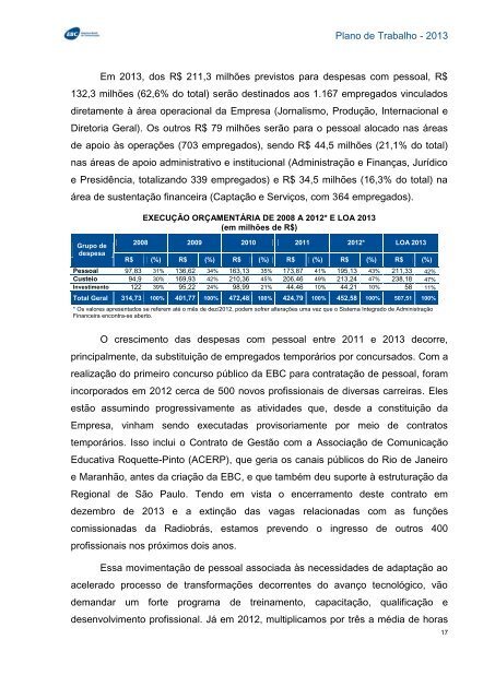 Plano de Trabalho - Conselho Curador - EBC