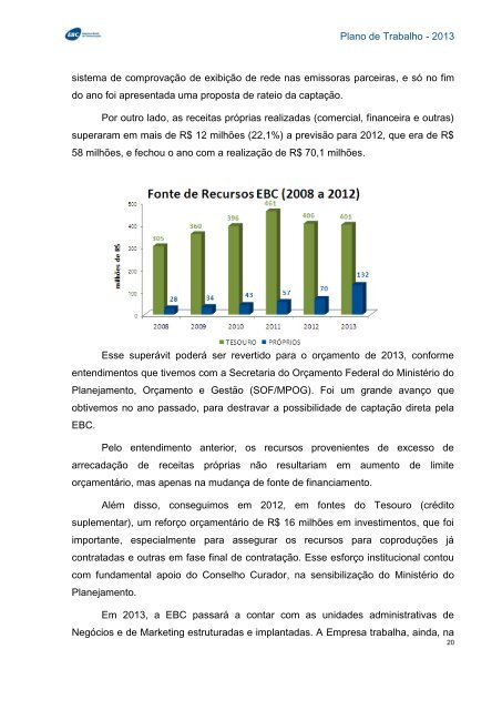 Plano de Trabalho - Conselho Curador - EBC