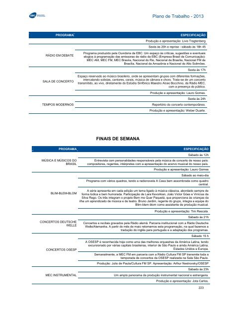 Plano de Trabalho - Conselho Curador - EBC