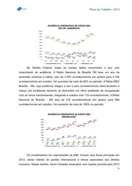 Plano de Trabalho - Conselho Curador - EBC