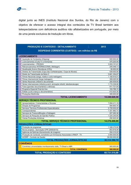 Plano de Trabalho - Conselho Curador - EBC