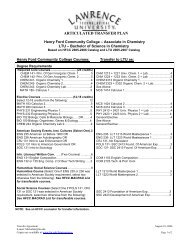 HFCC Chemistry