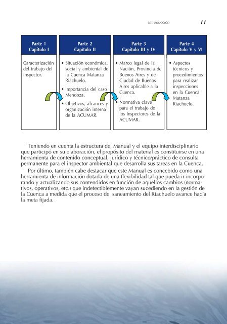 CUENCA MATANZA RIACHUELO â Manual para Inspectores