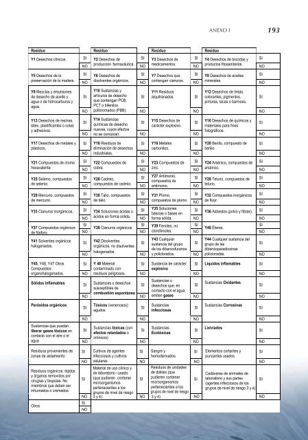 CUENCA MATANZA RIACHUELO â Manual para Inspectores