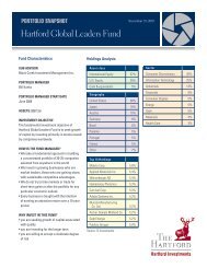 Hartford Global Leaders Fund - CI Investments