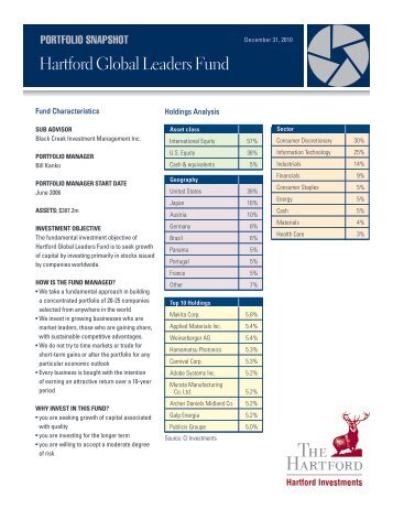 Hartford Global Leaders Fund - CI Investments