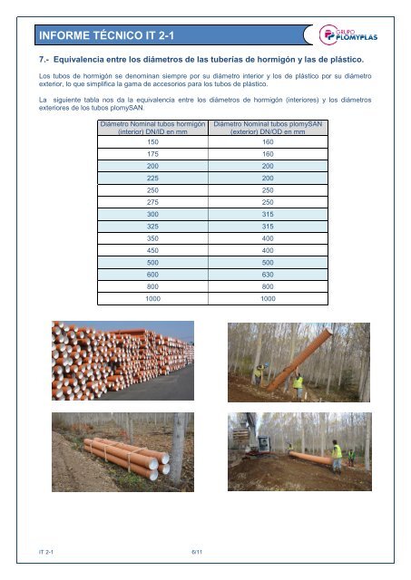 informe tÃ©cnico it 2-1 - Plomyplas