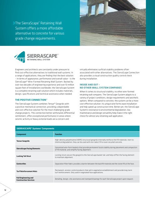Grade Separation Solutions Overview Brochure - Tensar International