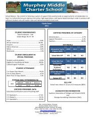 School Profile - Murphey Middle School - rcboe