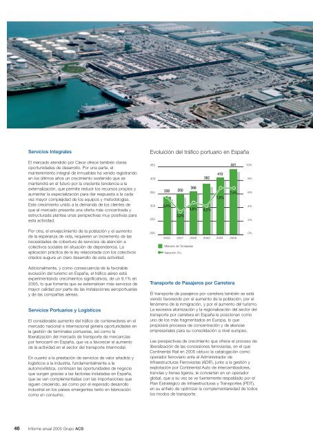 Informa de Actividades - Grupo ACS