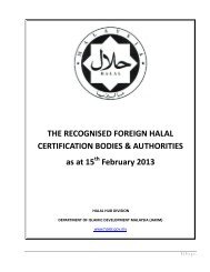 THE RECOGNISED FOREIGN HALAL CERTIFICATION BODIES ...