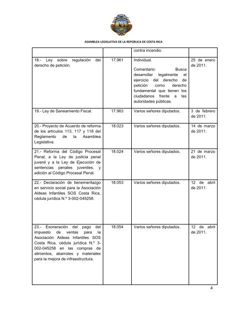 RendiciÃƒÂ³n de cuentas Sotomayor 2010-2011.pdf - Asamblea ...