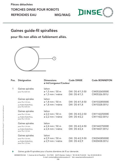 Catalogue pÃ©rirobotique - Bonnefon Soudure