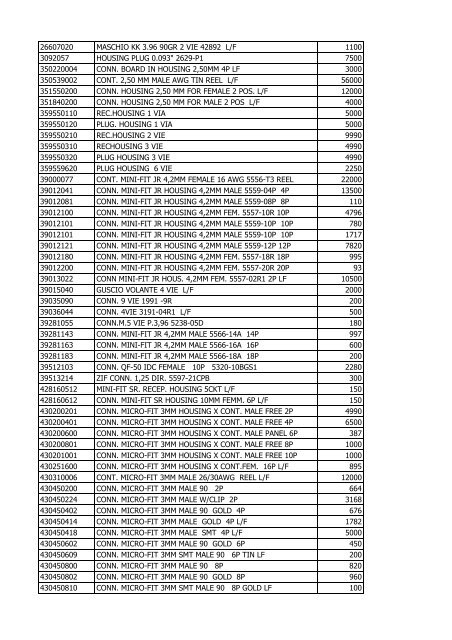 Molex code name qty 10013036 CONN. SPOX ... - Welt Electronic