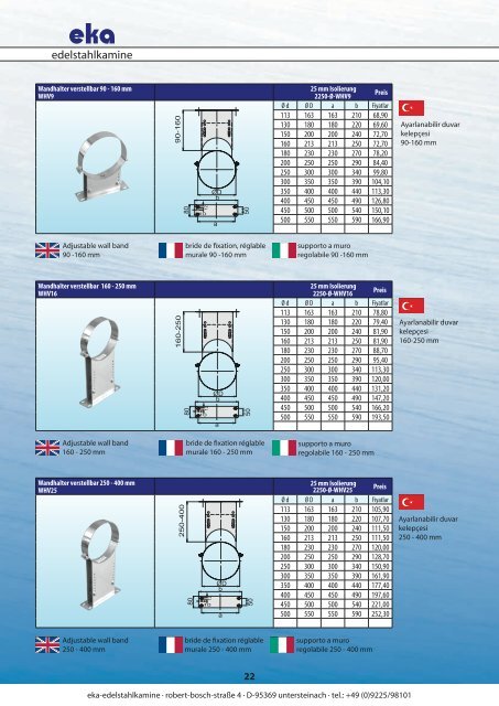 Luft- Abgas- System LAS - eka Edelstahlkamine