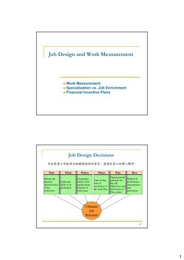 Job Design and Work Measurement