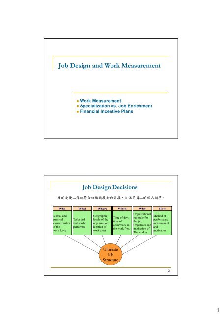 Job Design and Work Measurement