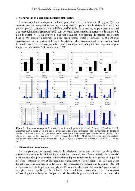 Actes - Climato.be